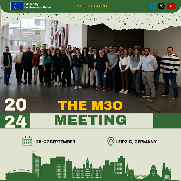 eurecomp m30 meeting